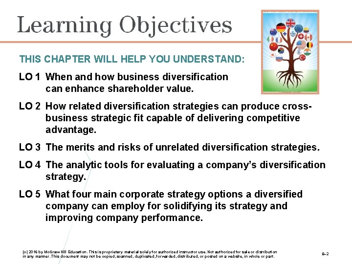 THIS CHAPTER WILL HELP YOU UNDERSTAND: LO 1 When and how business diversification can