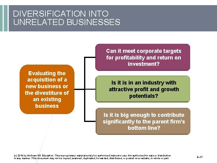 DIVERSIFICATION INTO UNRELATED BUSINESSES Can it meet corporate targets for profitability and return on