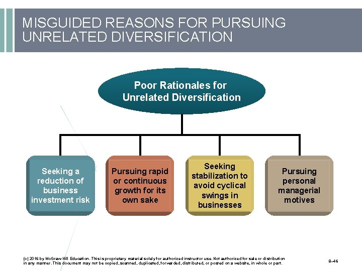 MISGUIDED REASONS FOR PURSUING UNRELATED DIVERSIFICATION Poor Rationales for Unrelated Diversification Seeking a reduction