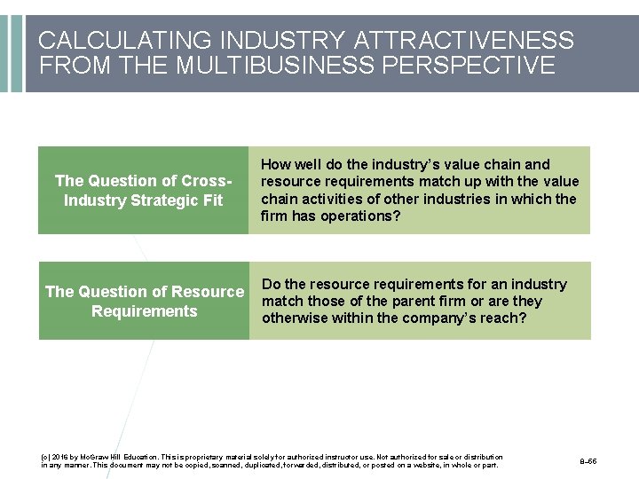 CALCULATING INDUSTRY ATTRACTIVENESS FROM THE MULTIBUSINESS PERSPECTIVE The Question of Cross. Industry Strategic Fit