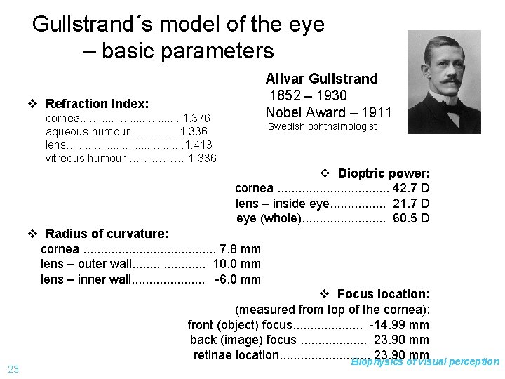 Gullstrand´s model of the eye – basic parameters Allvar Gullstrand 1852 – 1930 Nobel