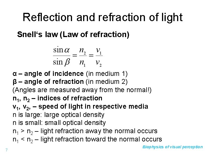 Reflection and refraction of light Snell‘s law (Law of refraction) α – angle of