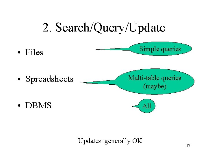 2. Search/Query/Update • Files • Spreadsheets Simple queries Multi-table queries (maybe) • DBMS All