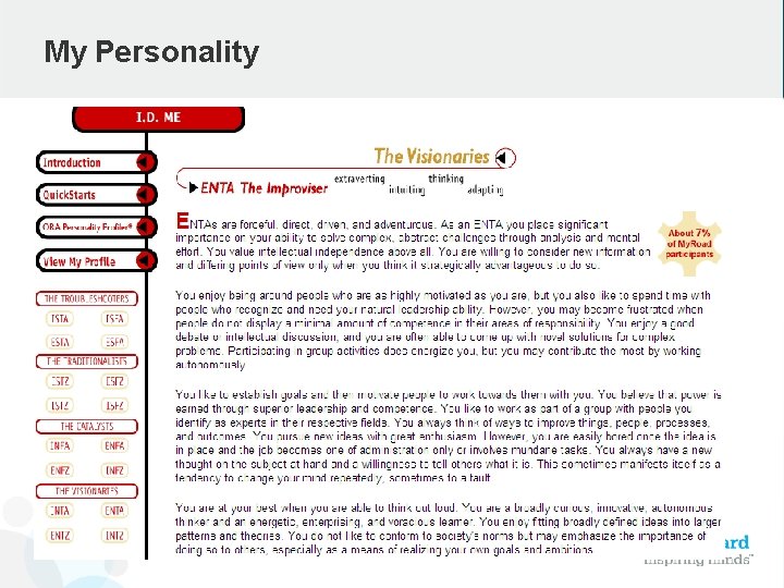 My Personality 