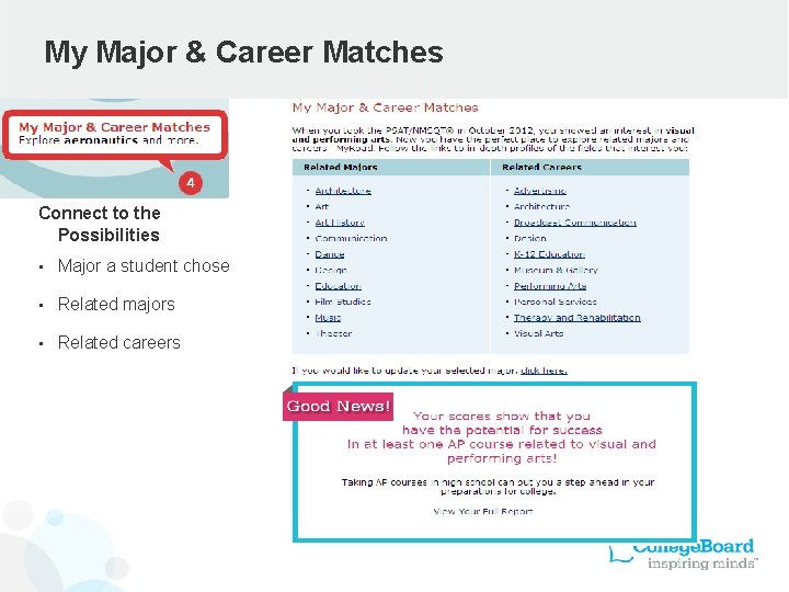 My Major & Career Matches Connect to the Possibilities • Major a student chose