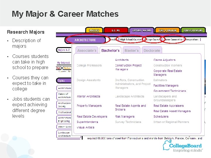 My Major & Career Matches Research Majors • Description of majors • Courses students