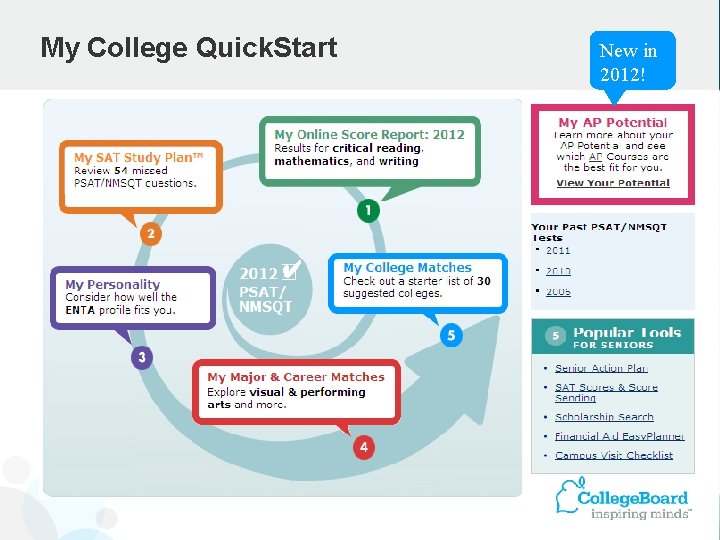 My College Quick. Start New in 2012! 