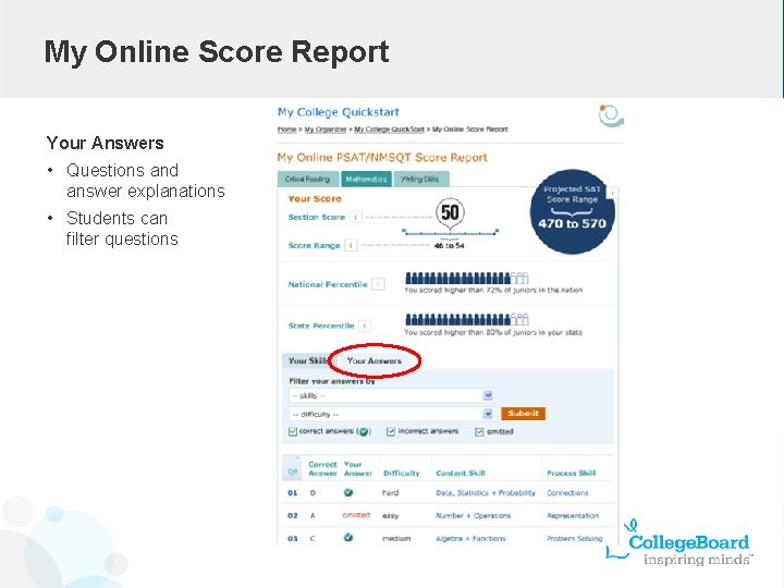 My Online Score Report Your Answers • Questions and answer explanations • Students can