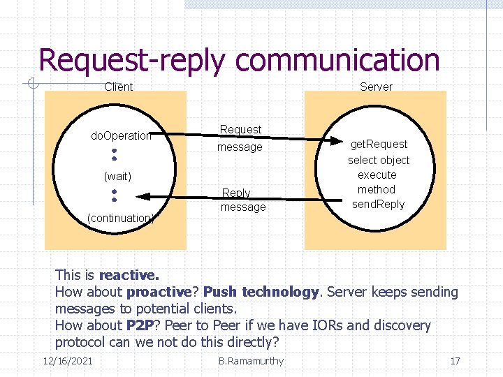 Request-reply communication Client do. Operation Server Request message (wait) (continuation) Reply message get. Request