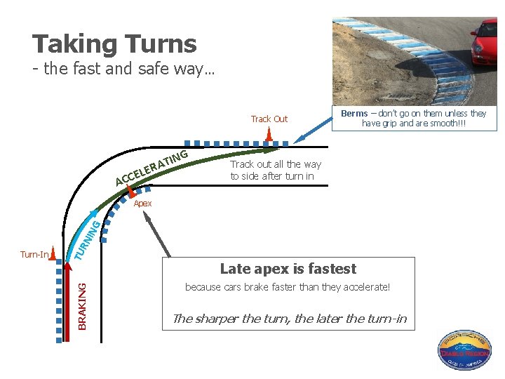 Taking Turns - the fast and safe way. . . Track Out AC G