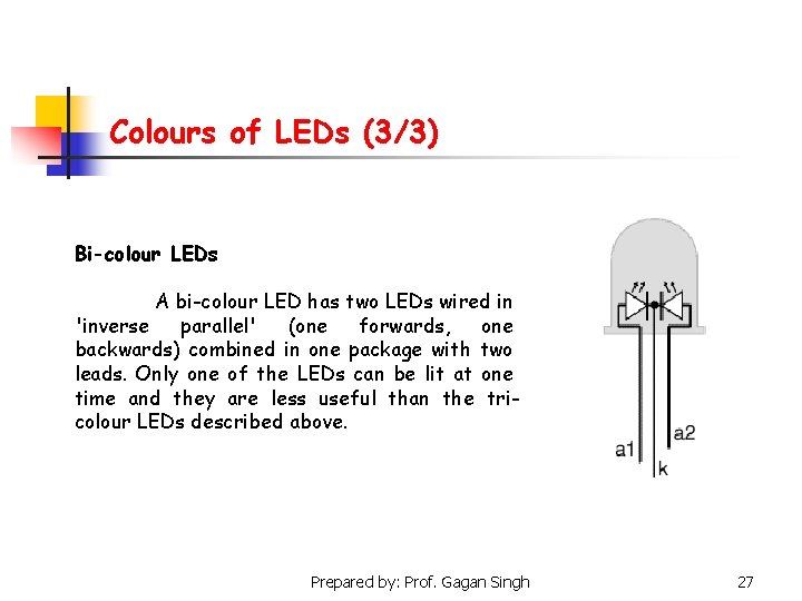 Colours of LEDs (3/3) Bi-colour LEDs A bi-colour LED has two LEDs wired in