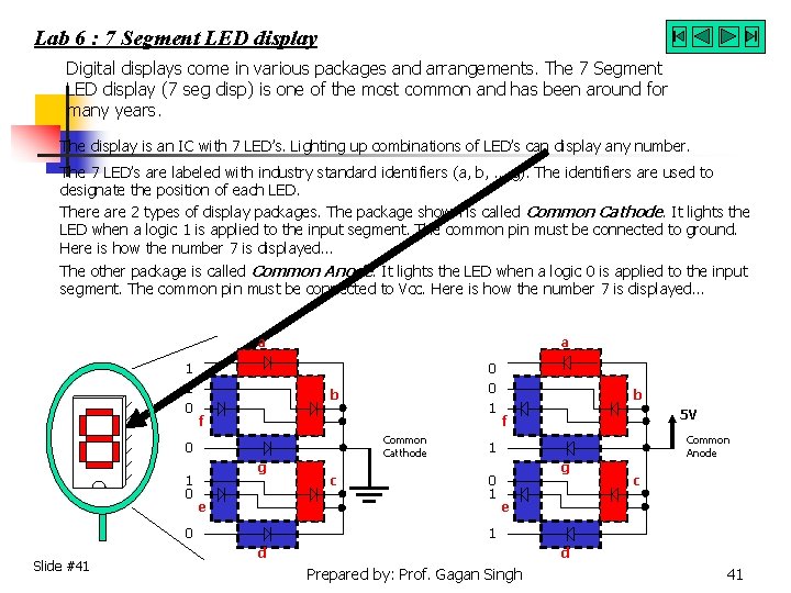 Lab 6 : 7 Segment LED display Digital displays come in various packages and