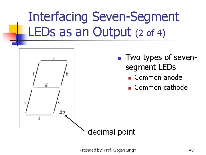 Interfacing Seven-Segment LEDs as an Output (2 of 4) n Two types of sevensegment