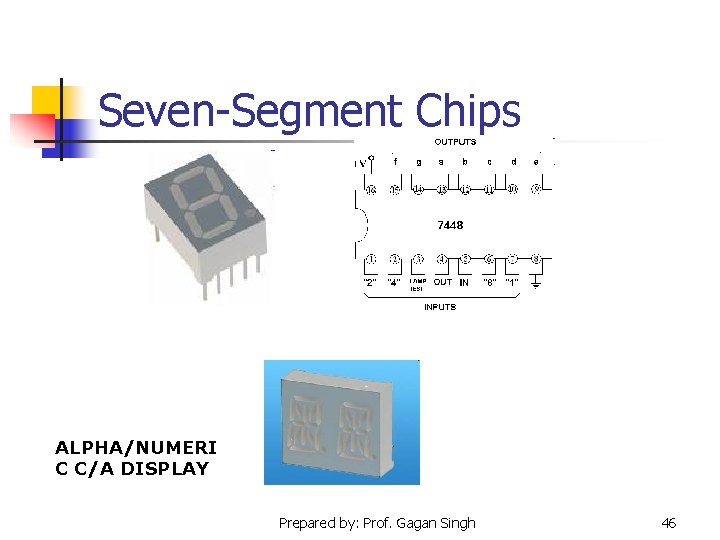 Seven-Segment Chips ALPHA/NUMERI C C/A DISPLAY Prepared by: Prof. Gagan Singh 46 
