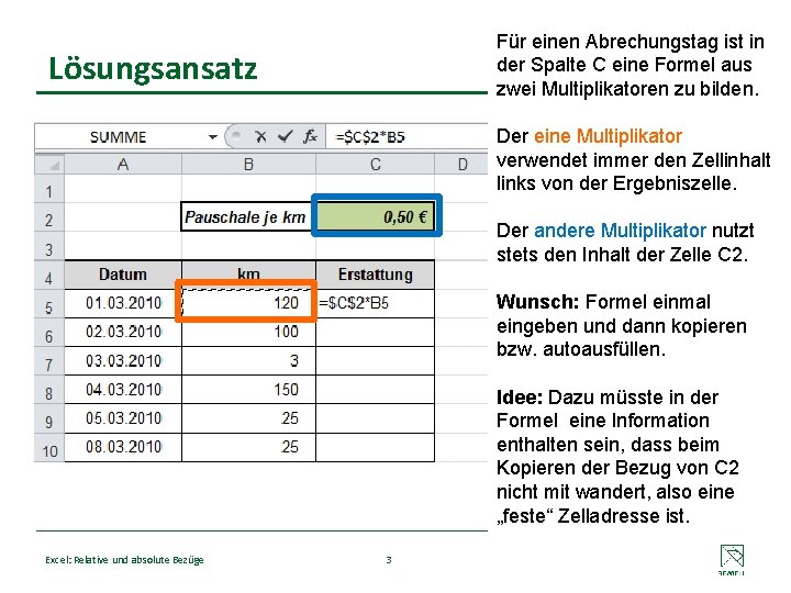 Für einen Abrechungstag ist in der Spalte C eine Formel aus zwei Multiplikatoren zu