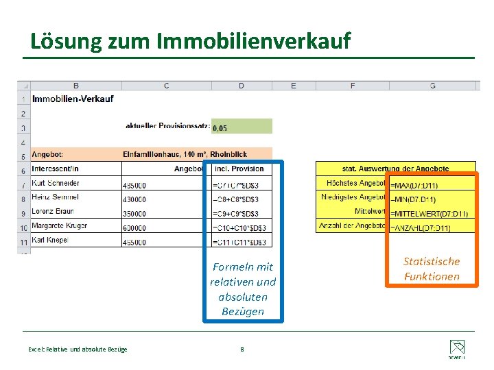 Lösung zum Immobilienverkauf Formeln mit relativen und absoluten Bezügen Excel: Relative und absolute Bezüge