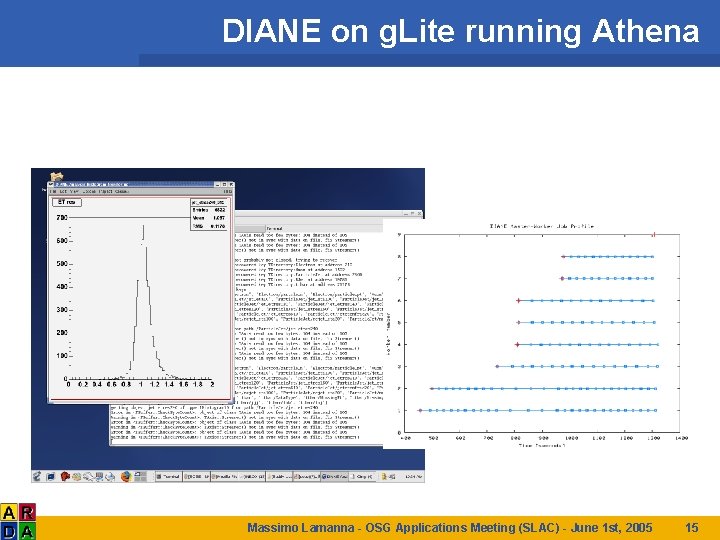 DIANE on g. Lite running Athena Massimo Lamanna - OSG Applications Meeting (SLAC) -
