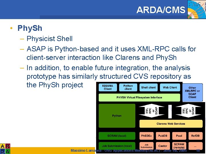 ARDA/CMS • Phy. Sh – Physicist Shell – ASAP is Python-based and it uses