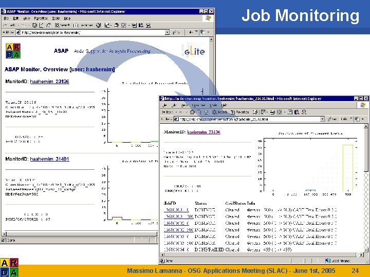 Job Monitoring • ASAP Monitor Massimo Lamanna - OSG Applications Meeting (SLAC) - June