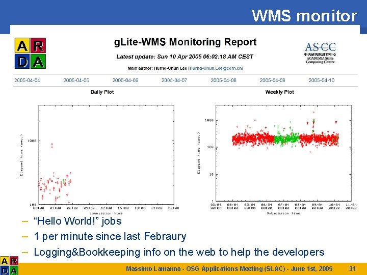 WMS monitor – “Hello World!” jobs – 1 per minute since last Febraury –