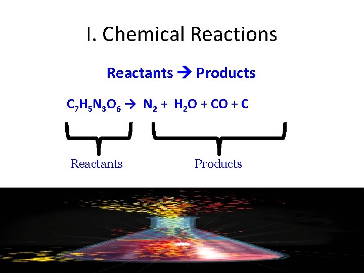 I. Chemical Reactions Reactants Products C 7 H 5 N 3 O 6 →