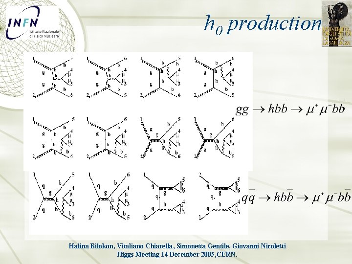 h 0 production Halina Bilokon, Vitaliano Chiarella, Simonetta Gentile, Giovanni Nicoletti Higgs Meeting 14