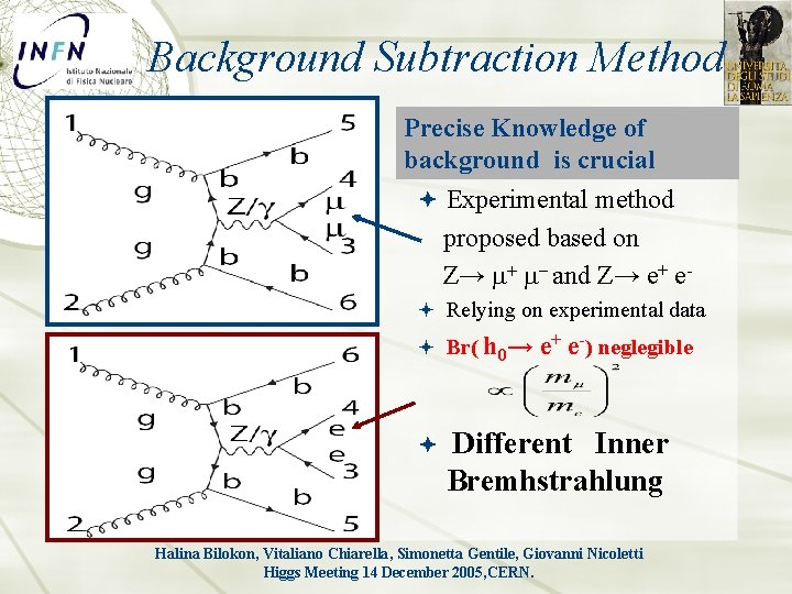 Background Subtraction Method Precise Knowledge of background is crucial Experimental method proposed based on