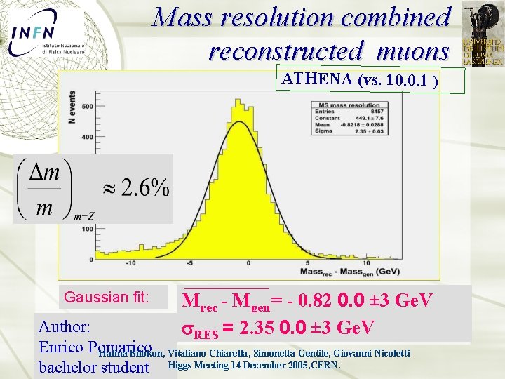 Mass resolution combined reconstructed muons ATHENA (vs. 10. 0. 1 ) Gaussian fit: Mrec