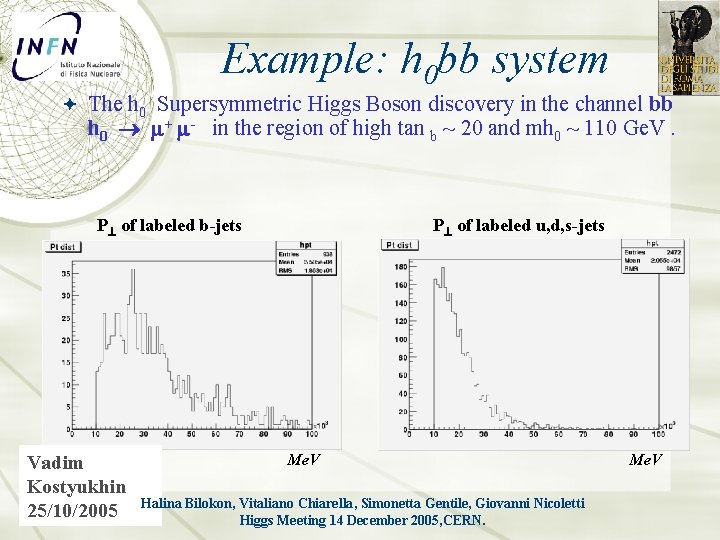 Example: h 0 bb system The h 0 Supersymmetric Higgs Boson discovery in the