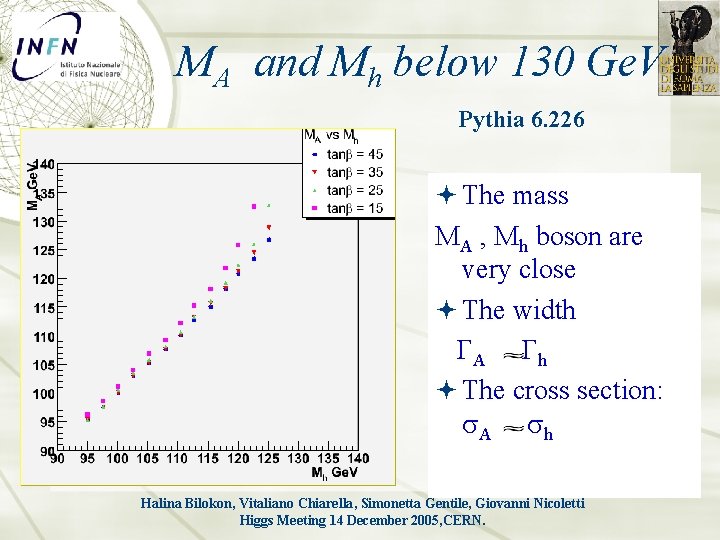 MA and Mh below 130 Ge. V Pythia 6. 226 The mass MA ,