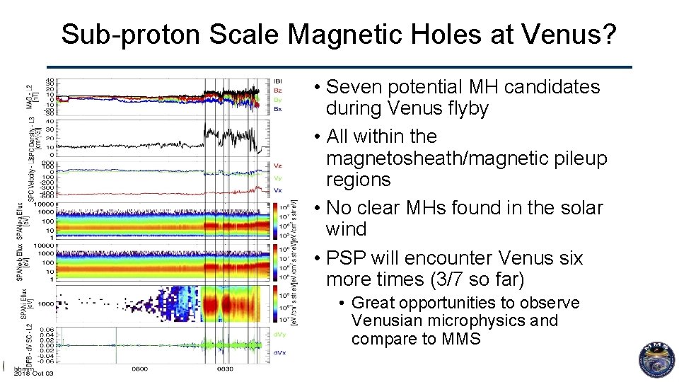 Sub-proton Scale Magnetic Holes at Venus? • Seven potential MH candidates during Venus flyby