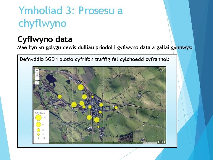 Ymholiad 3: Prosesu a chyflwyno Cyflwyno data Mae hyn yn golygu dewis dulliau priodol