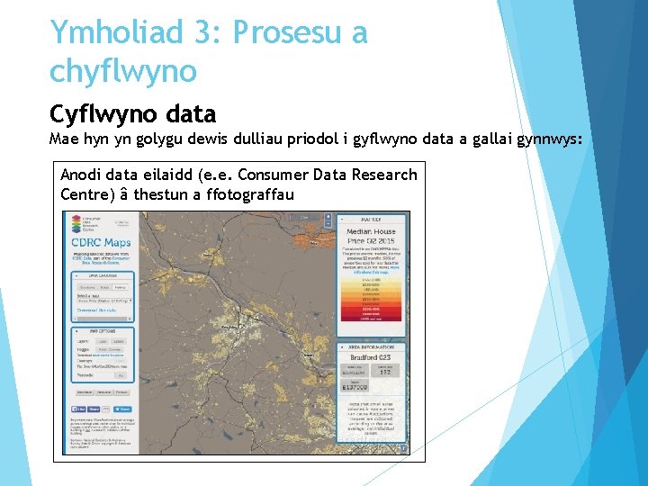 Ymholiad 3: Prosesu a chyflwyno Cyflwyno data Mae hyn yn golygu dewis dulliau priodol