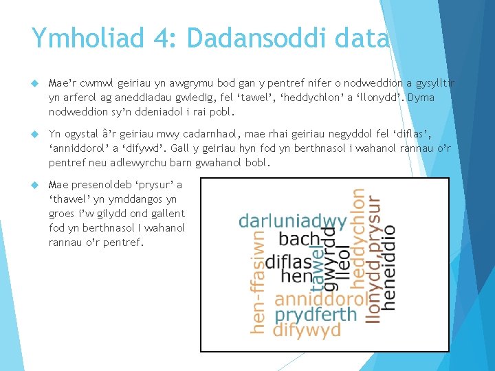 Ymholiad 4: Dadansoddi data Mae’r cwmwl geiriau yn awgrymu bod gan y pentref nifer