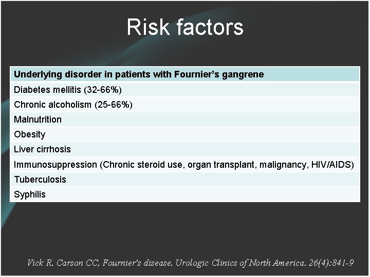 Risk factors Underlying disorder in patients with Fournier’s gangrene Diabetes mellitis (32 -66%) Chronic