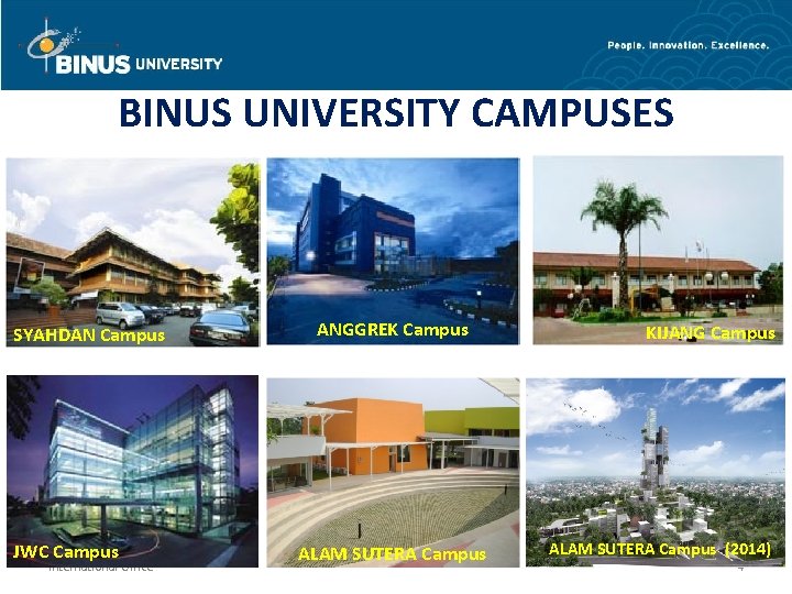 BINUS UNIVERSITY CAMPUSES SYAHDAN Campus JWC Campus International Office ANGGREK Campus ALAM SUTERA Campus