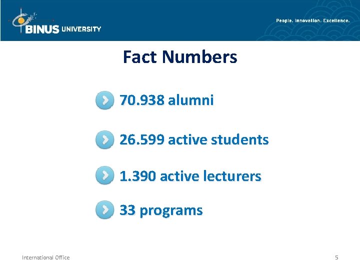 Fact Numbers 70. 938 alumni 26. 599 active students 1. 390 active lecturers 33