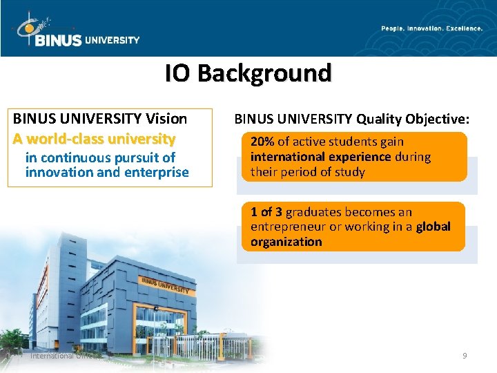 IO Background BINUS UNIVERSITY Vision A world-class university in continuous pursuit of innovation and