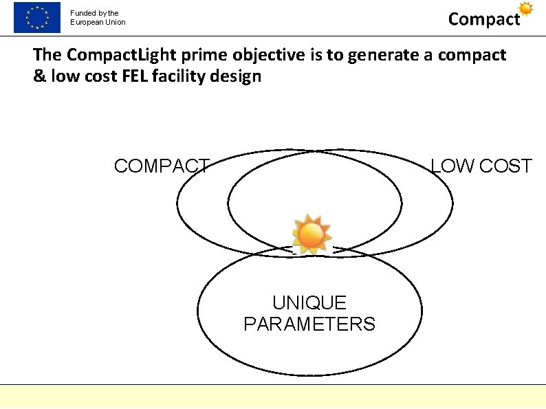 Funded by the European Union The Compact. Light prime objective is to generate a