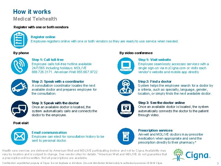 How it works Medical Telehealth Register with one or both vendors Register online Employee