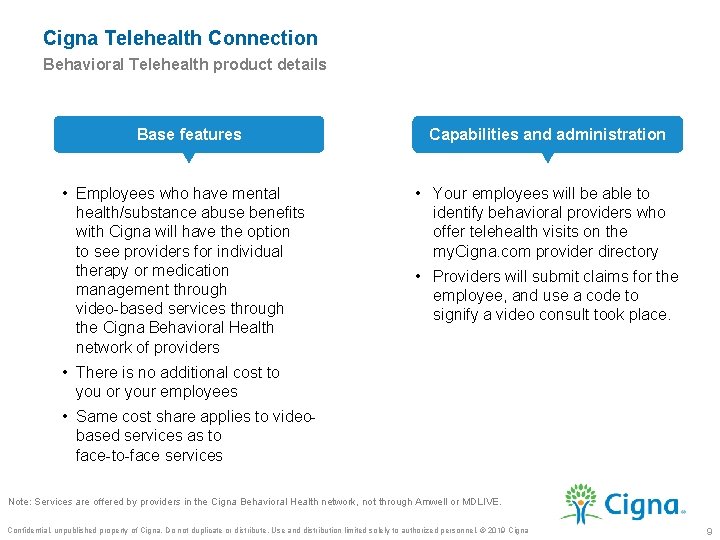 Cigna Telehealth Connection Behavioral Telehealth product details Base features • Employees who have mental