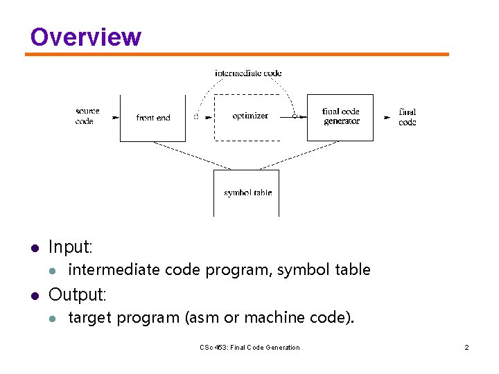 Overview l Input: l l intermediate code program, symbol table Output: l target program