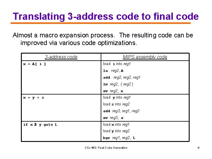 Translating 3 -address code to final code Almost a macro expansion process. The resulting
