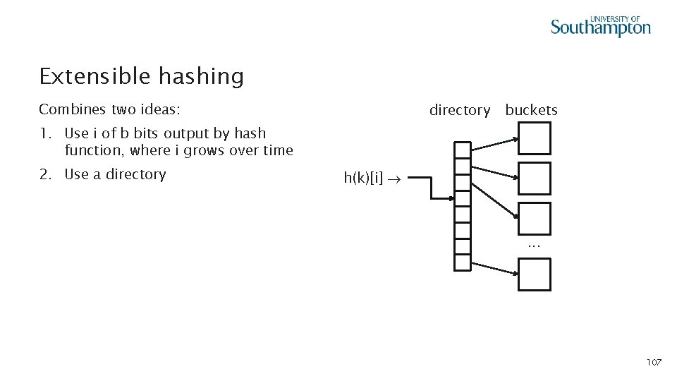 Extensible hashing Combines two ideas: directory buckets 1. Use i of b bits output