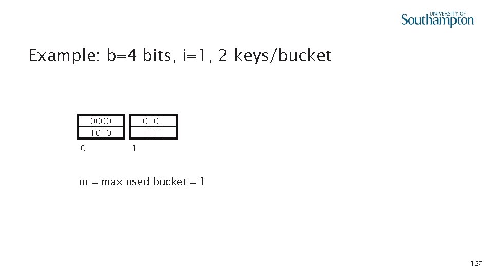 Example: b=4 bits, i=1, 2 keys/bucket 0000 1010 0 0101 1111 1 m =