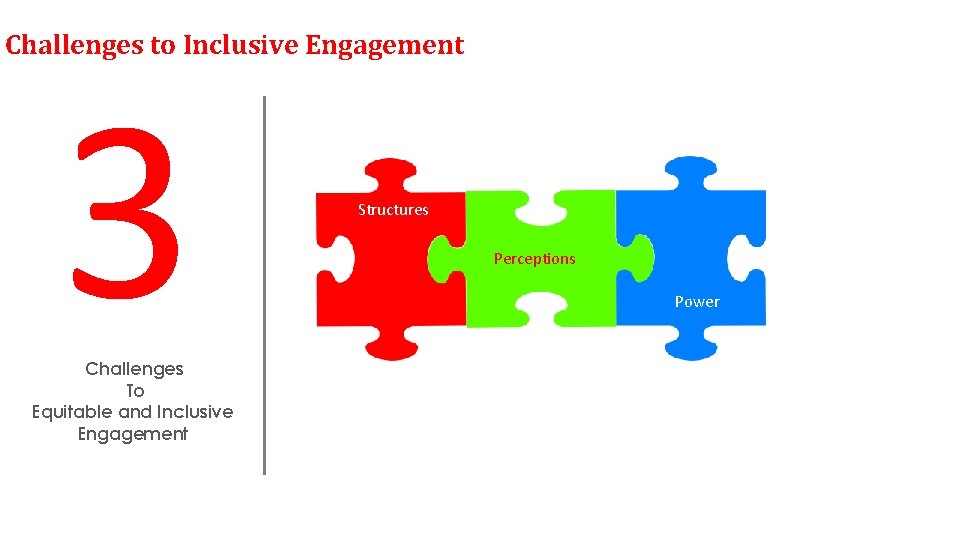 Principles for Inclusive and Equitable Civic Engagement PIECEs