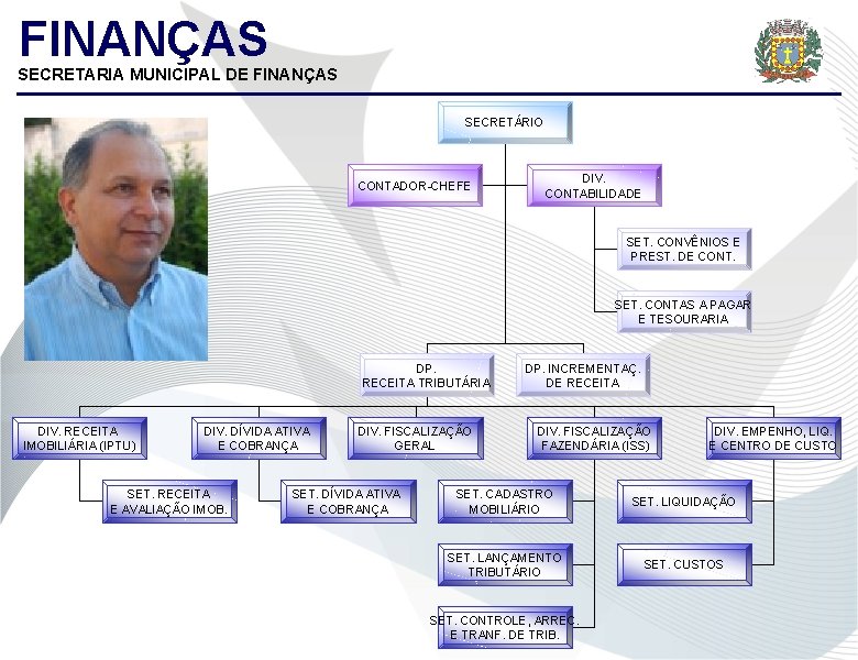 FINANÇAS SECRETARIA MUNICIPAL DE FINANÇAS SECRETÁRIO CONTADOR-CHEFE DIV. CONTABILIDADE SET. CONVÊNIOS E PREST. DE