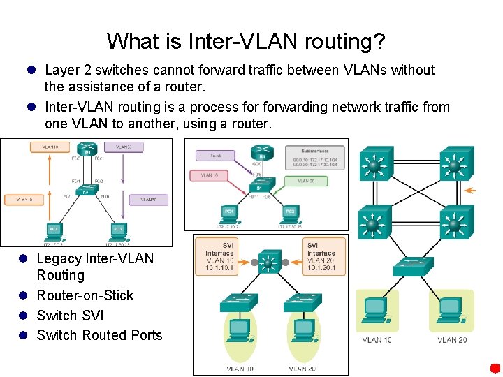 InterVLAN Routing Objectives l l l Describe three