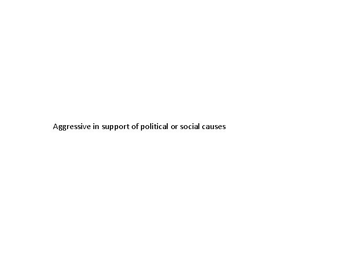 Aggressive in support of political or social causes 