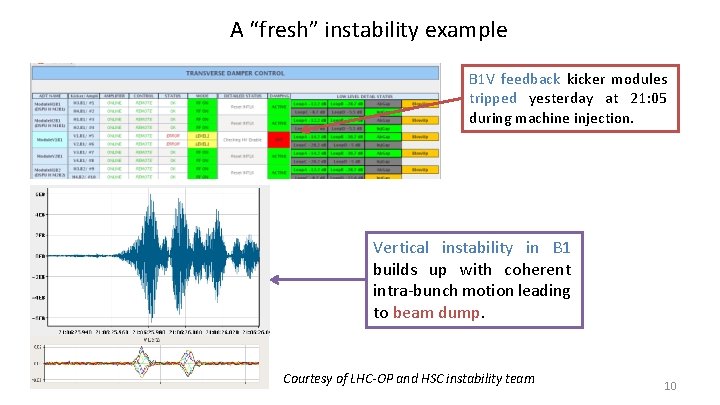 A “fresh” instability example B 1 V feedback kicker modules tripped yesterday at 21: